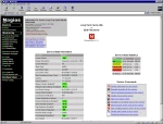 Extended Information CGI - Service Information