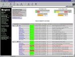 Status CGI - Details